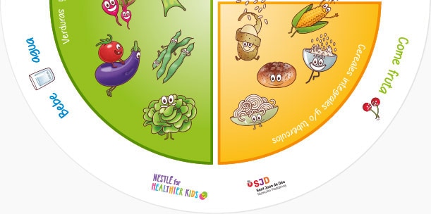 NUTRIPLATO® inferior