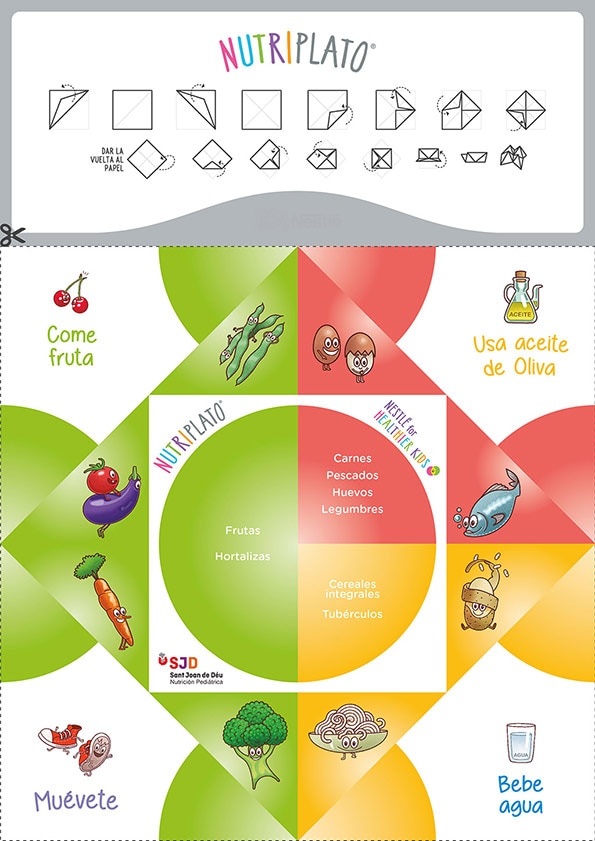 Imagen del comecocos de Nutriplato