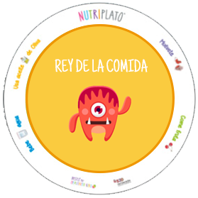 Juego del Nutriplato